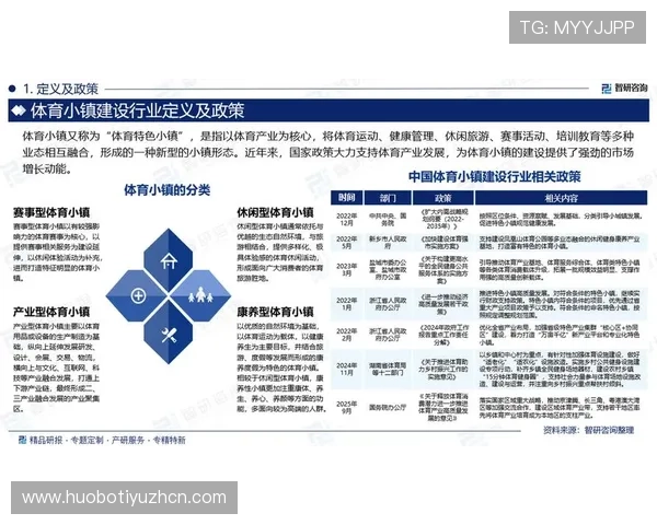 Y8体育未来发展趋势与新功能预告,掌握行业最新动态 Y8体育未来发展趋势与新功能预告,掌握行业最新动态