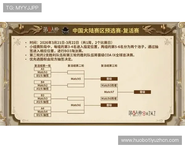 db体育赛事直播与竞猜功能详解让你轻松掌握最新体育资讯与互动玩法提升游戏体验