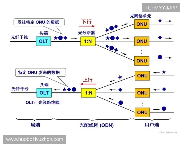 亚新体育合作伙伴揭秘：合作背后的优势与未来发展战略全景解析