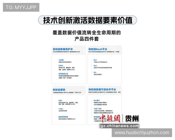 博鱼体育综合平台如何保障用户信息安全与隐私保护实现无忧体验