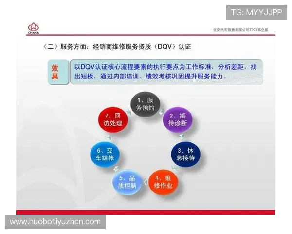 开云体育乐鱼平台用户体验优化措施提升平台操作流畅度与用户满意度