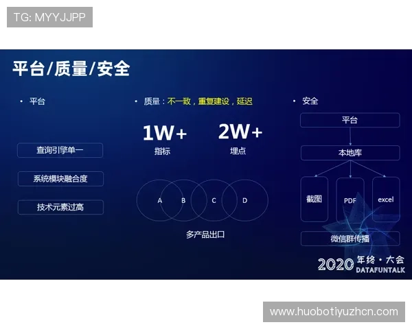 星空体育网投利用大数据分析优化投注策略提升用户满意度 星空体育网投利用大数据分析优化投注策略提升用户满意度