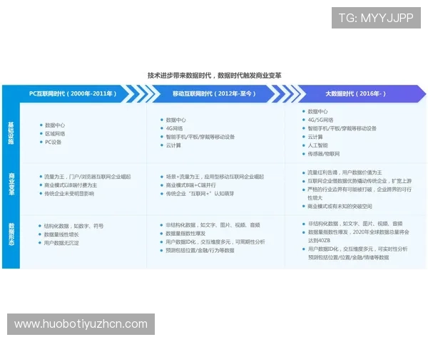 星空体育国际开户后如何进行资金管理与投注策略提升用户体验 星空体育国际开户后如何进行资金管理与投注策略提升用户体验